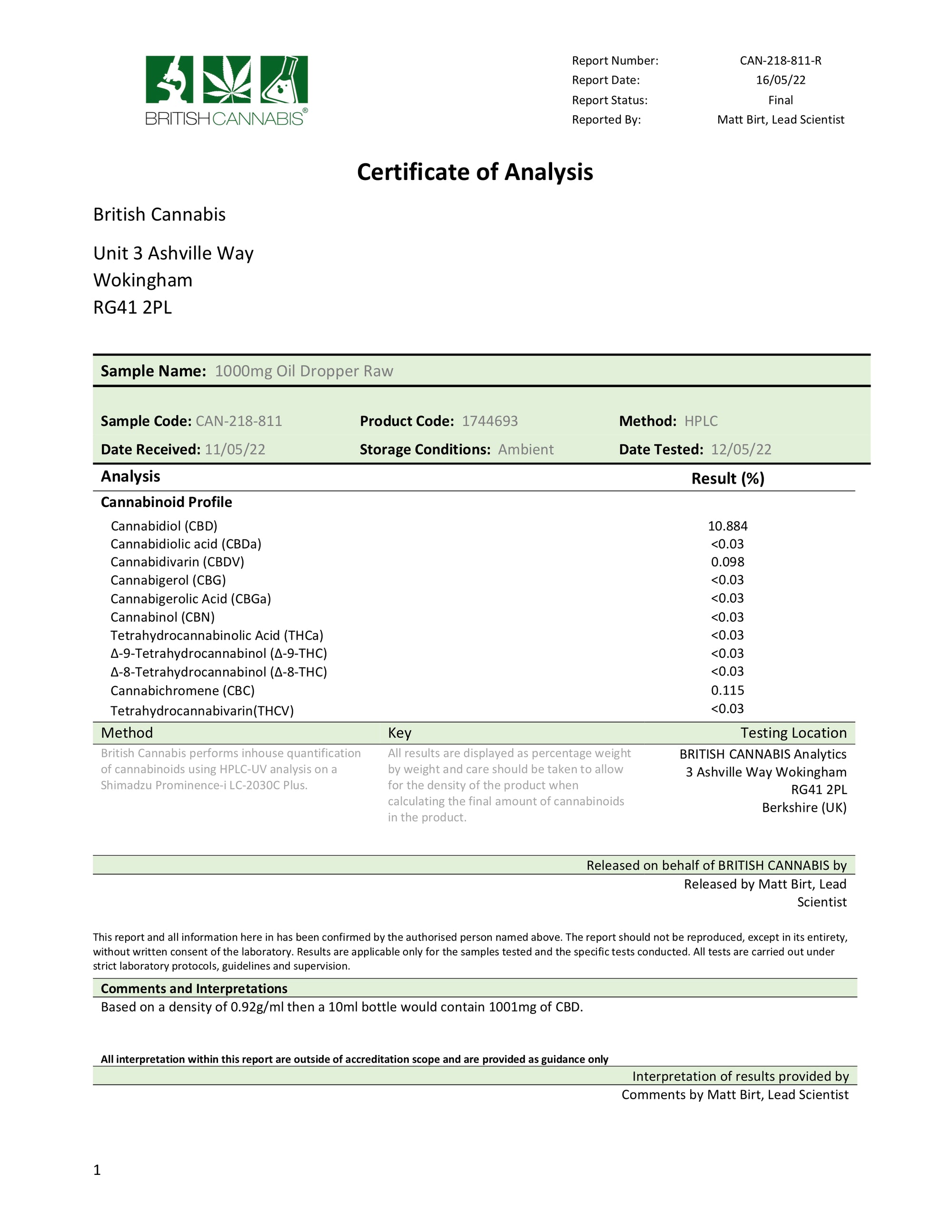 Pharmacy grade CBD oil certificte of analysis